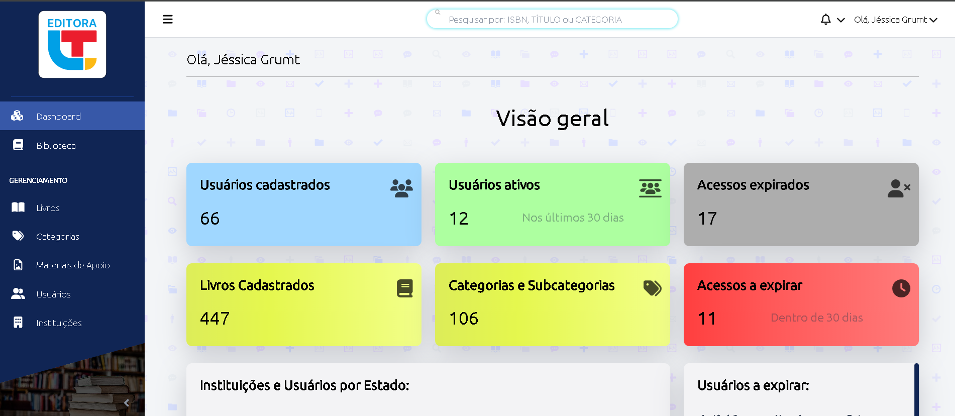 LT Digital